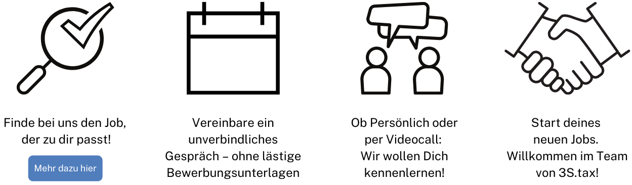 3s-tax Bewerbungsprozess-1